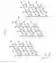 Fig. 02 - Semiconductor memory devices