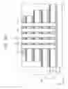 Fig. 19 - Semiconductor memory devices