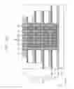 Fig. 20 - Semiconductor memory devices