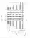 Fig. 41 - Semiconductor memory devices