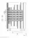Fig. 51 - Semiconductor memory devices