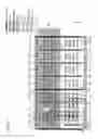 Fig. 08 - Semiconductor integrated circuit device
