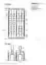 Fig. 10 - Semiconductor integrated circuit device