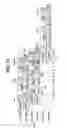 Fig. 15 - Imaging device, imaging system, and moving object