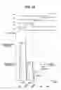 Fig. 17 - Imaging device, imaging system, and moving object