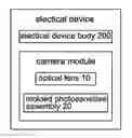 Fig. 01 - Camera module and molded photosensitive assembly and manufacturing method therefor, and electronic device