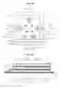 Fig. 85 - Light emitting device having commonly connected LED sub-units
