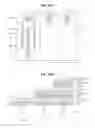 Fig. 76 - Light emitting diode (LED) stack for a display