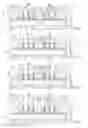 Fig. 06 - Optoelectronic device comprising pixels with improved contrast and brightness