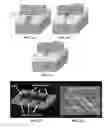 Fig. 03 - One-time programmable devices using gate-all-around structures