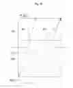 Fig. 12 - Display device having a sloped insulating layer supporting an OLED array as used in eyeglasses-like augmented reality device
