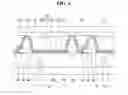 Fig. 05 - Organic light emitting diode display