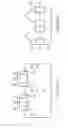 Fig. 09 - High surface dopant concentration formation processes and structures formed thereby