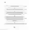 Fig. 02 - FinFET having a work function material gradient