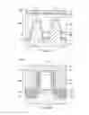 Fig. 09 - FinFET having a work function material gradient