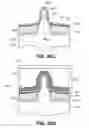 Fig. 53 - Trench contact structures for advanced integrated circuit structure fabrication