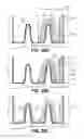 Fig. 64 - Trench contact structures for advanced integrated circuit structure fabrication