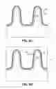 Fig. 08 - Fin trim isolation with single gate spacing for advanced integrated circuit structure fabrication