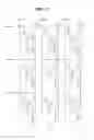 Fig. 41 - Passivation covered light emitting unit stack