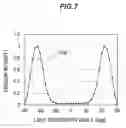 Fig. 08 - Light-emitting device including a Distributed Bragg Reflector (DBR) film