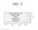 Fig. 03 - Flexible device and operating methods thereof