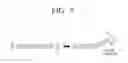 Fig. 08 - Flexible device and operating methods thereof