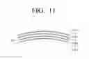 Fig. 12 - Flexible device and operating methods thereof