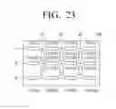 Fig. 24 - Flexible device and operating methods thereof