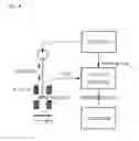 Fig. 05 - Spin orbit torque magnetic RAM