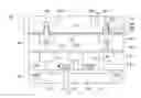 Fig. 01 - Manufacturing techniques and devices for magnetic tunnel junction devices