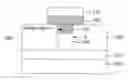 Fig. 01 - PCRAM structure with selector device