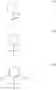 Fig. 43 - Organic electroluminescent materials and devices