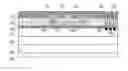 Fig. 01 - Method for manufacturing flexible touch control display screen