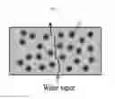Fig. 05 - BATTERY CASING AND BATTERY MODULE INCLUDING THE SAME