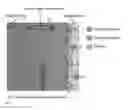 Fig. 07 - Lignin-based electrolytes and flow battery cells and systems
