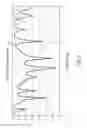 Fig. 05 - In-glass high performance antenna