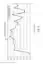 Fig. 06 - In-glass high performance antenna