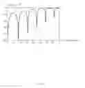 Fig. 07 - Antenna system for transmitting and receiving mm-wave signal