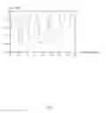 Fig. 09 - Antenna system for transmitting and receiving mm-wave signal