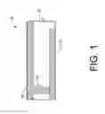 Fig. 02 - Antenna for a communication device