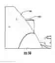 Fig. 09 - Radome, reflector, and feed assemblies for microwave antennas