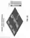 Fig. 22 - Low-profile multi-band stacked patch antenna