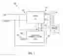 Fig. 02 - Emergency dimming apparatus