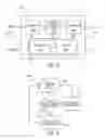 Fig. 03 - Emergency dimming apparatus