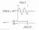 Fig. 03 - High frequency oscillator and wireless power supply device