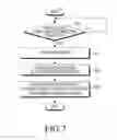 Fig. 15 - Electronic device and method for wired and wireless charging in electronic device