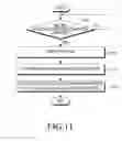 Fig. 19 - Electronic device and method for wired and wireless charging in electronic device