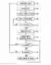 Fig. 01 - Foreign object detection circuit for wireless charger