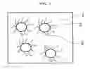 Fig. 02 - Thermosetting resin composition, stator coil obtained using same, and rotating electric machine
