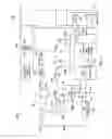 Fig. 02 - Dual ramp modulation for a switch-mode power supply
